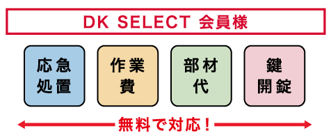 DK SELECT会員様