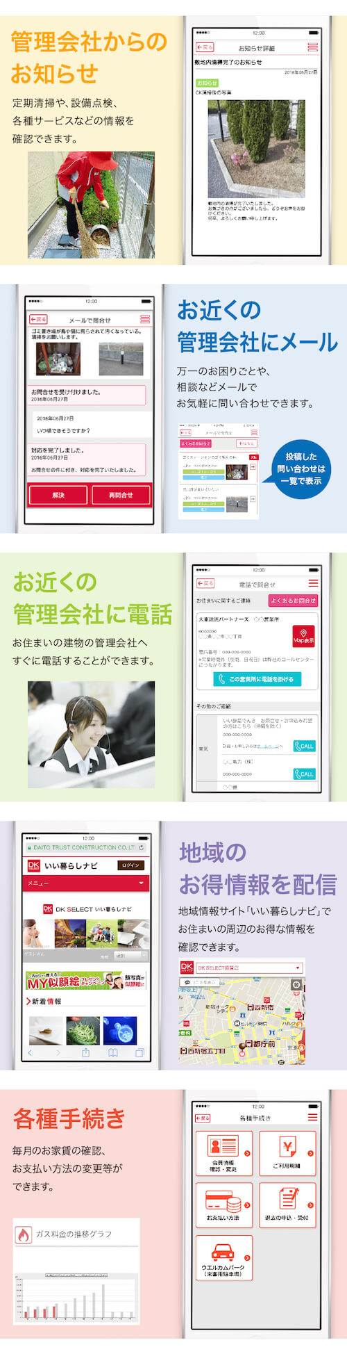 SP中部