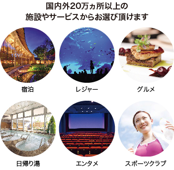 20万メニュー