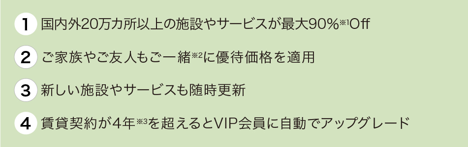 ポイント内容