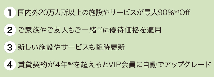 ポイント内容