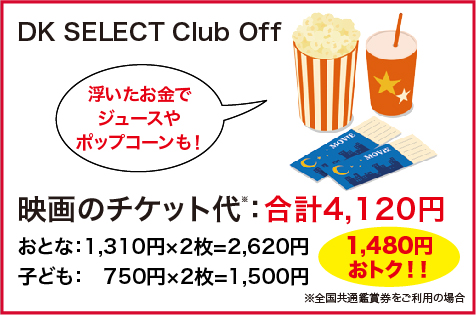 利用例2