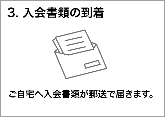 図3